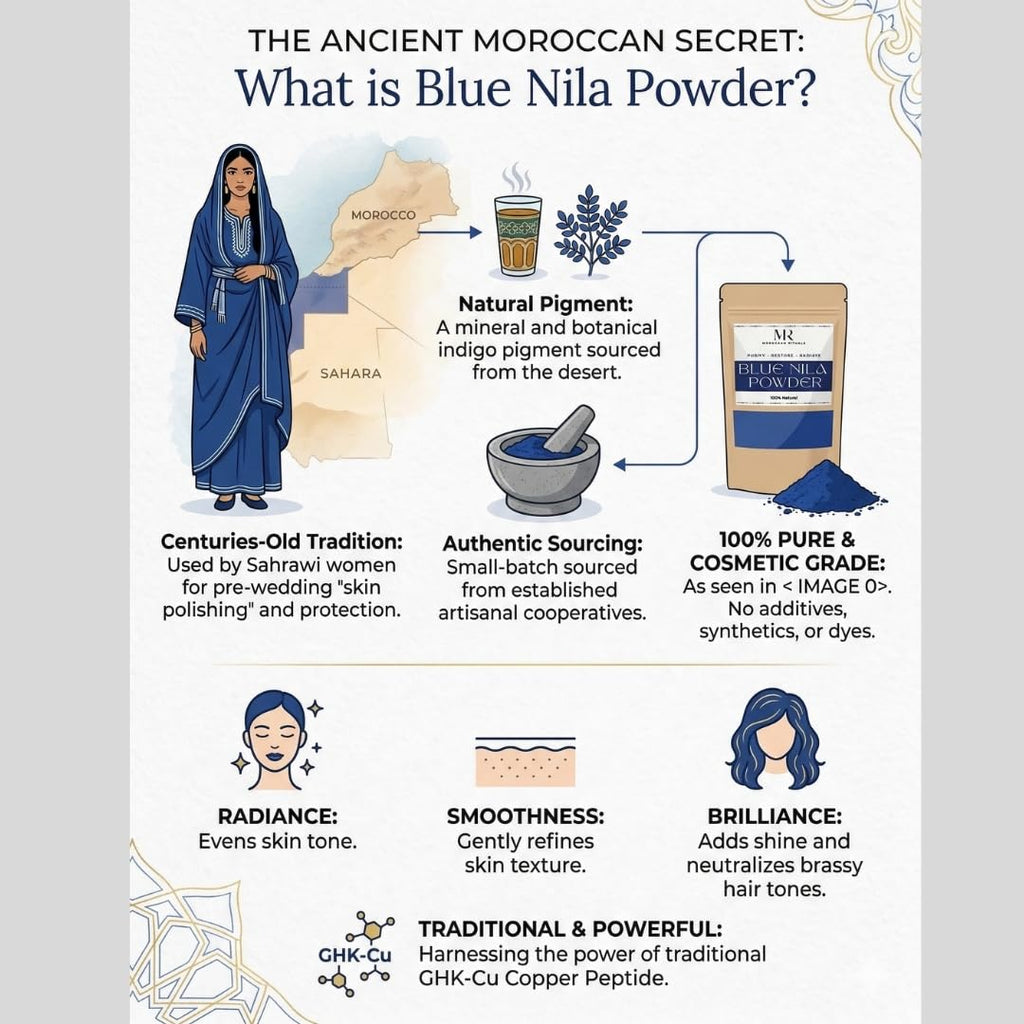 Traditional Moroccan Blue Nila Powder - 100g