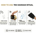 The Moroccan Hammam Ritual: 6-Piece Argan Black Soap Spa Set