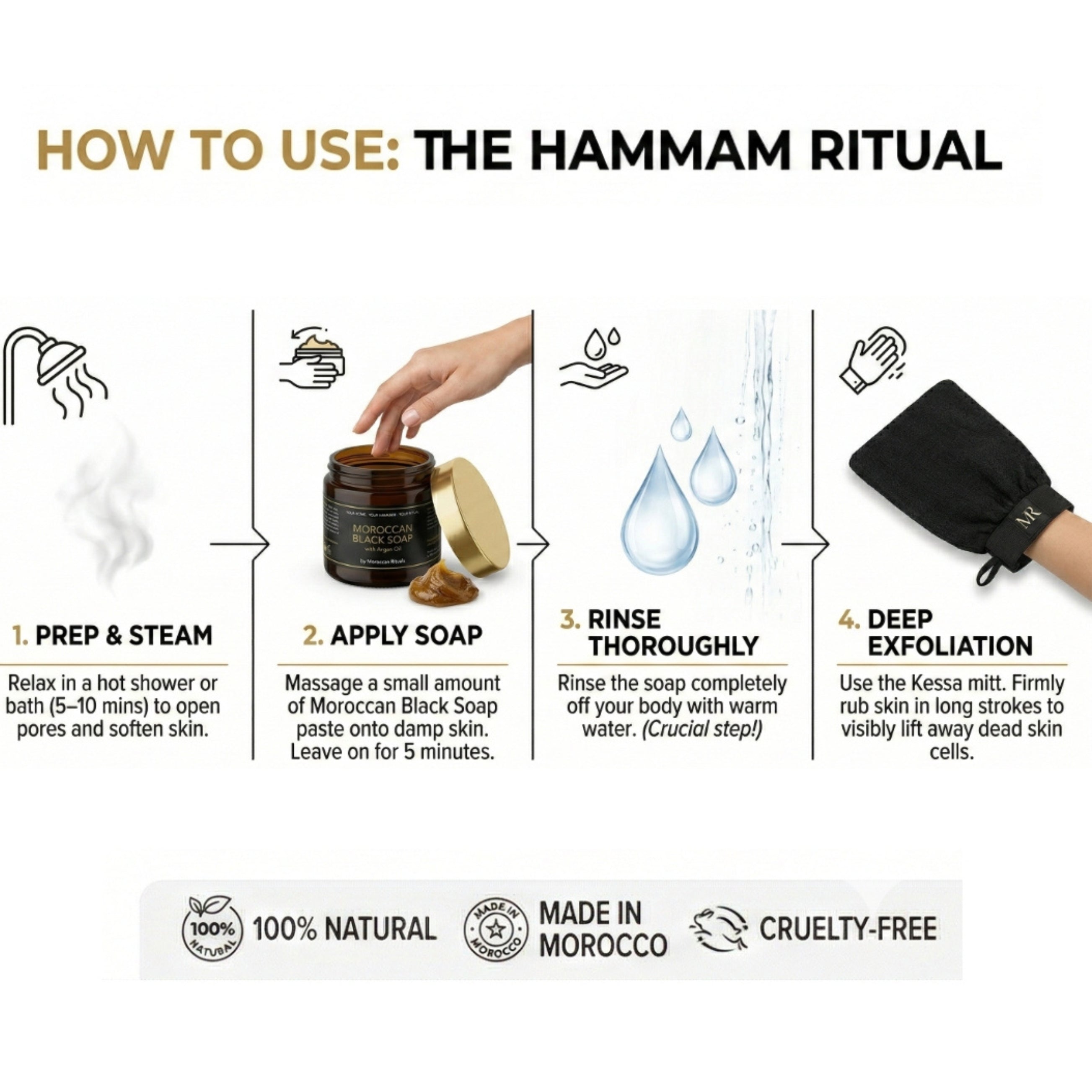 The Moroccan Hammam Ritual: 6-Piece Argan Black Soap Spa Set