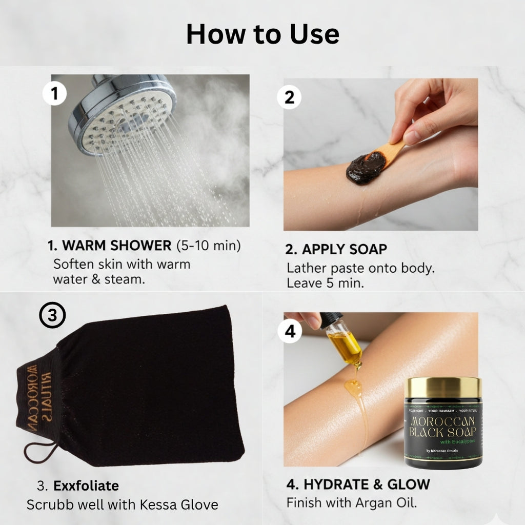 The Moroccan Hammam Ritual: 6-Piece Eucalyptus Black Soap Spa Set