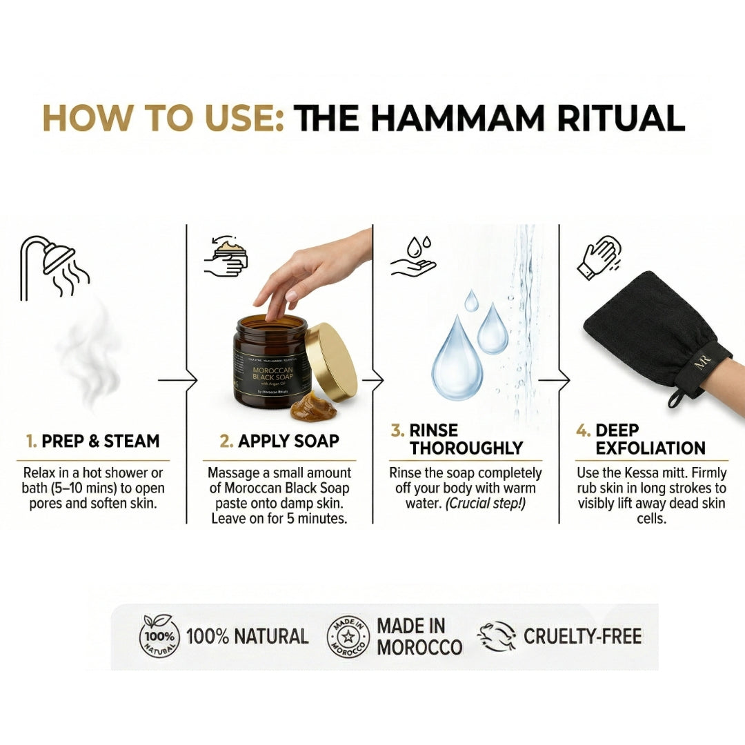 The Nourishing Exfoliation Duo: Argan Black Soap & Kessa Glove